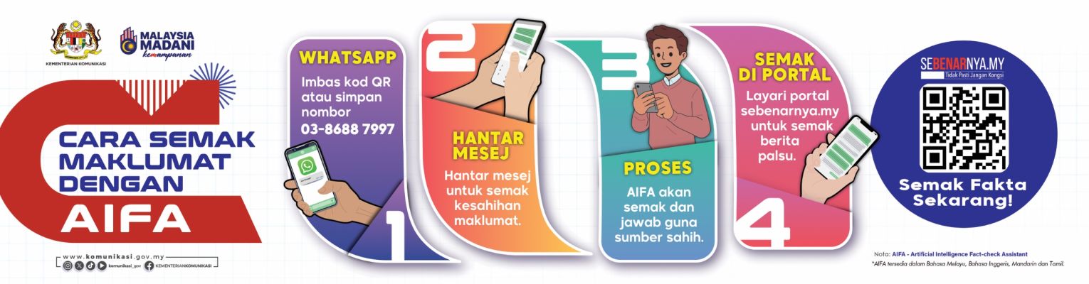 Digital Security & Encryption